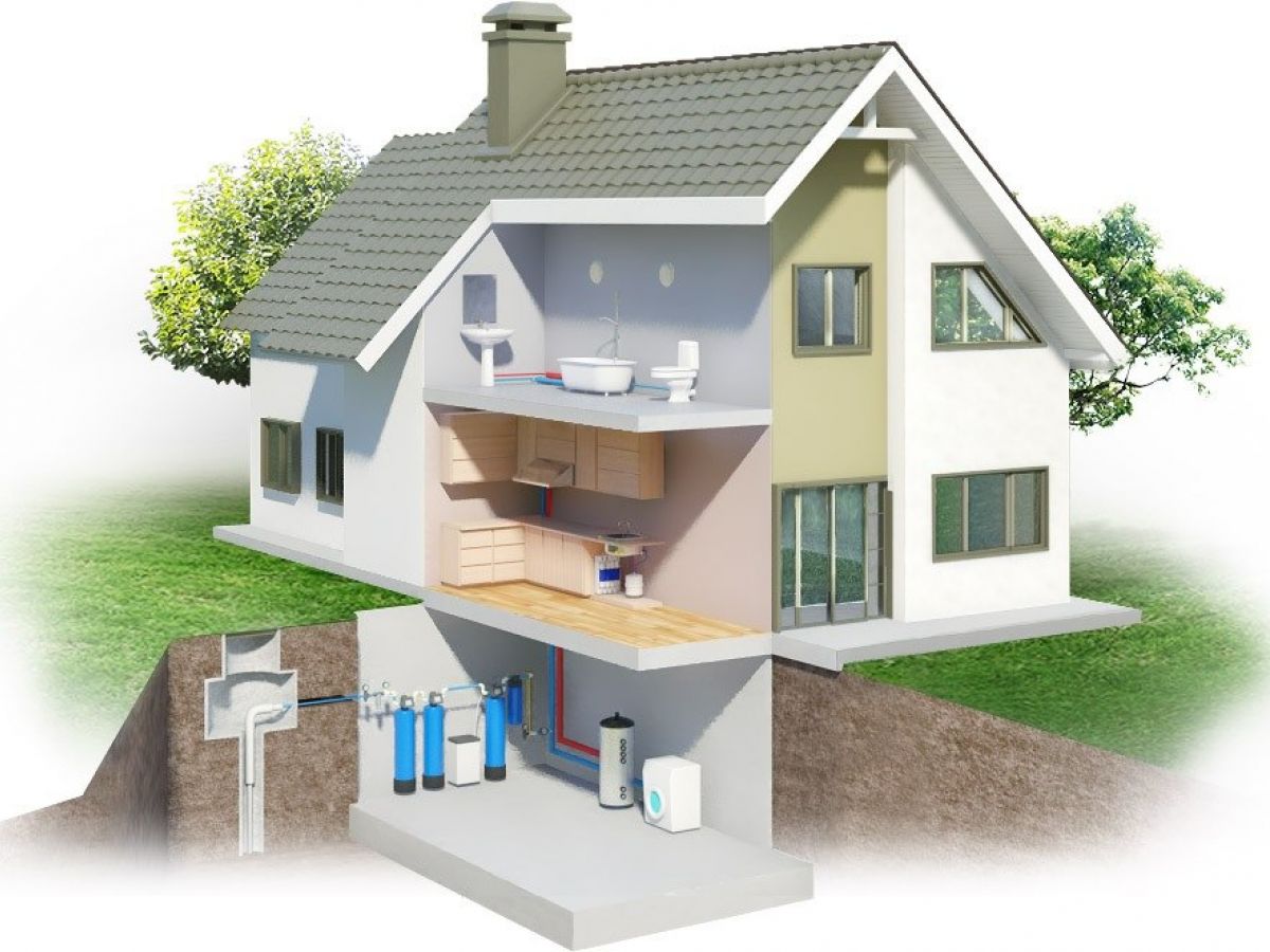 Система водоочистки для частного дома